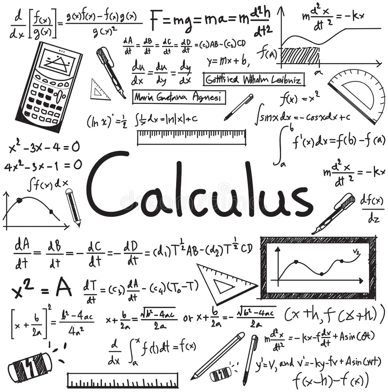 Calculus Concepts: A Complete Guide Calculus conecpts