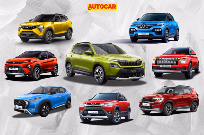 Skoda Kylaq Variants